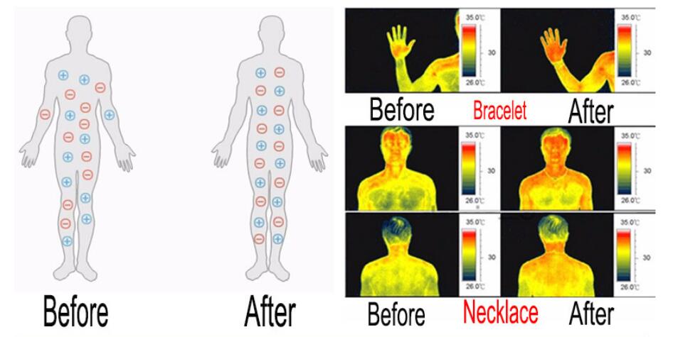 Men's Copper Magnetic Bracelet